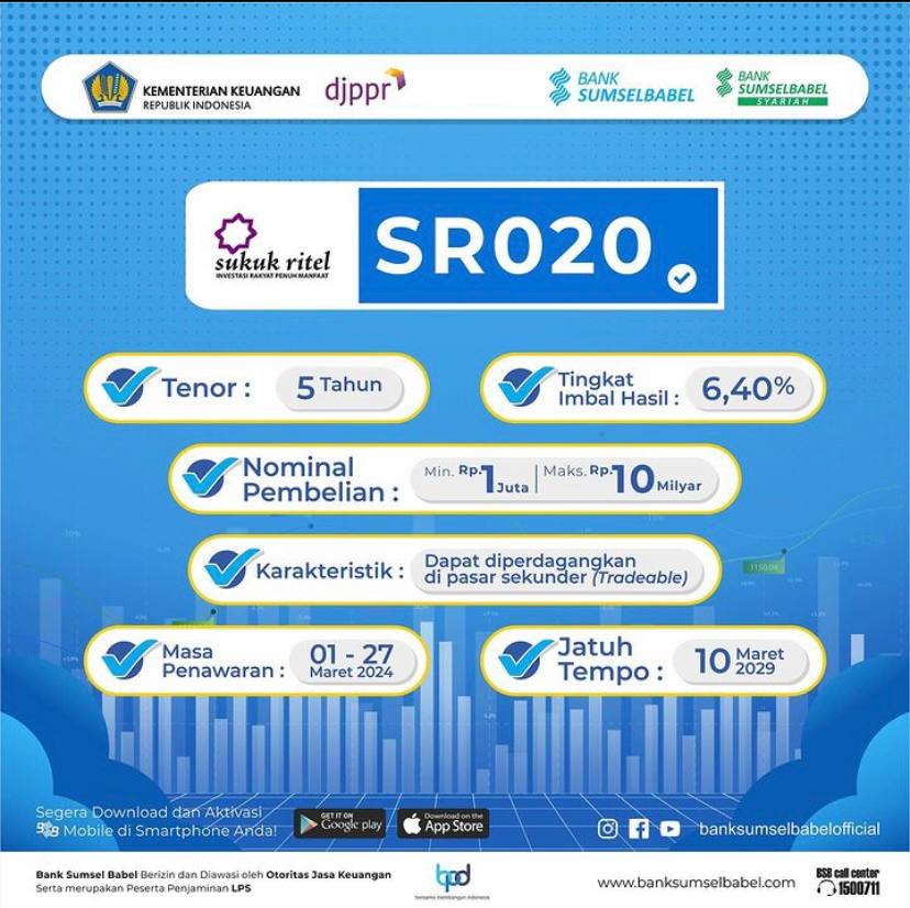 Sukuk Ritel SR020
