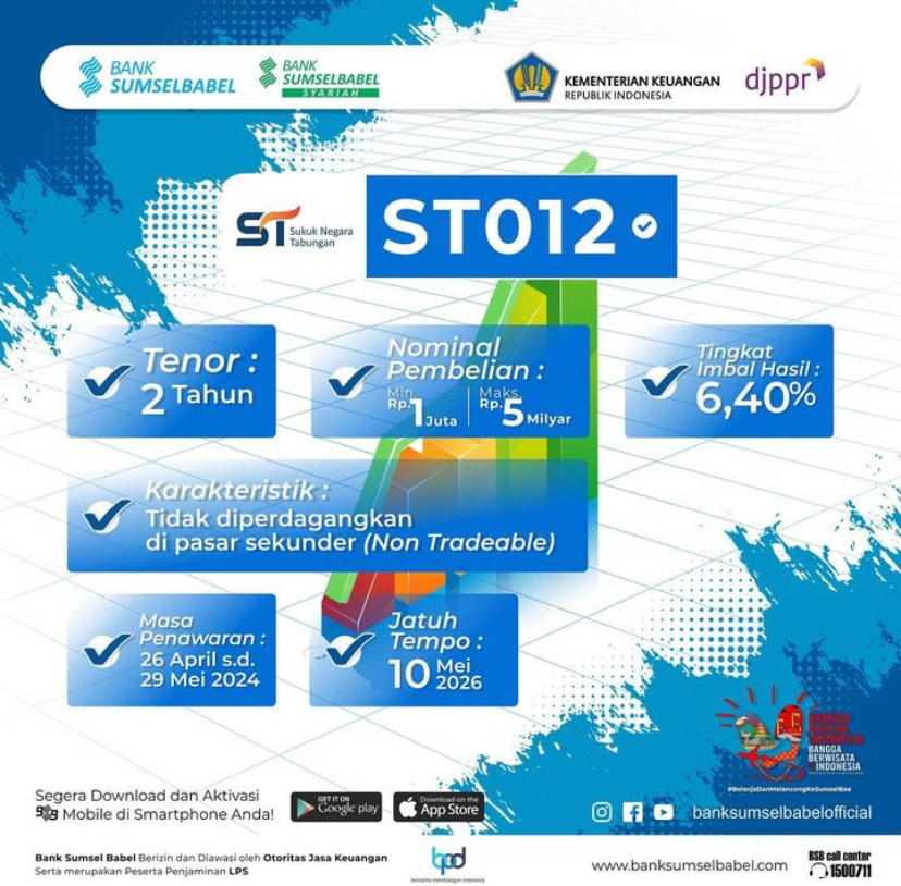 ST012 Retail Sukuk from Bank Sumsel Babel