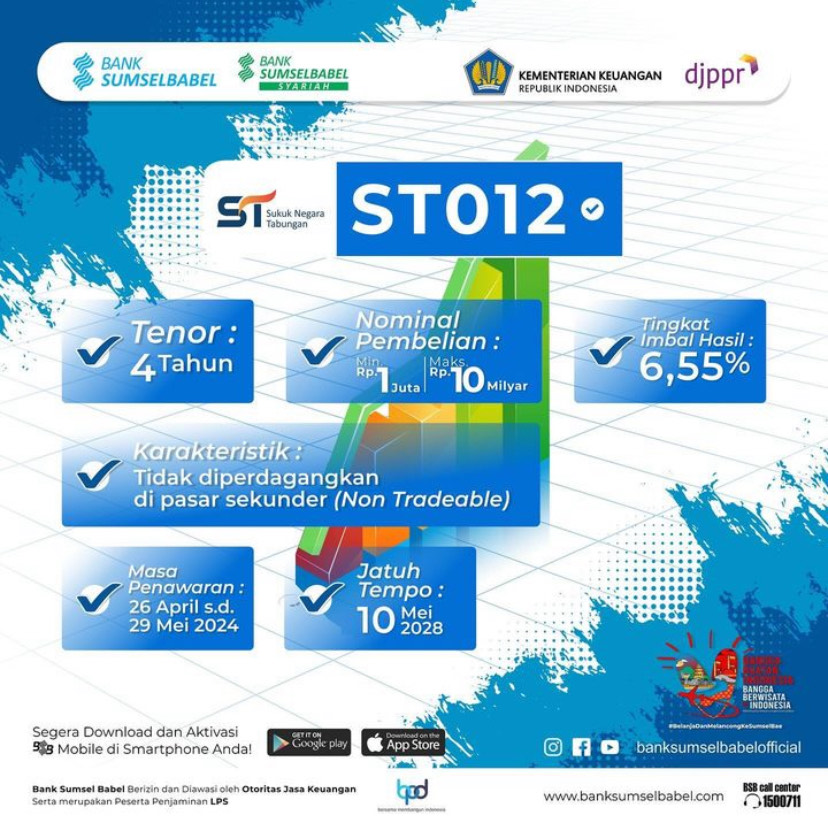 Sukuk Retail ST012 dari Bank Sumsel Babel